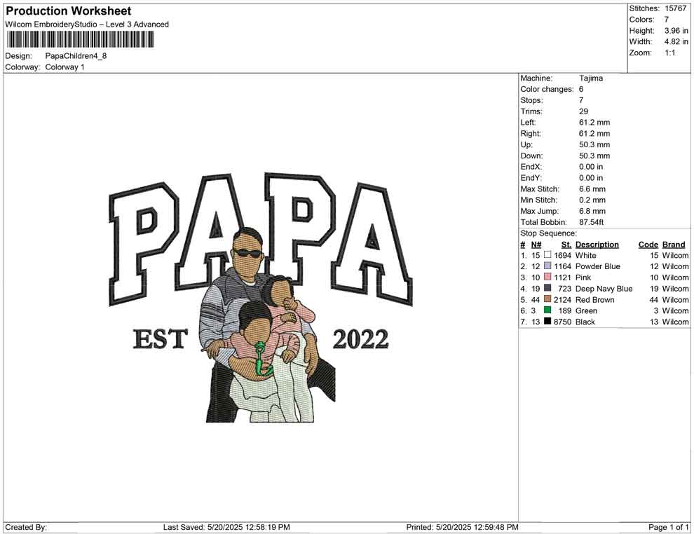 Papa Children