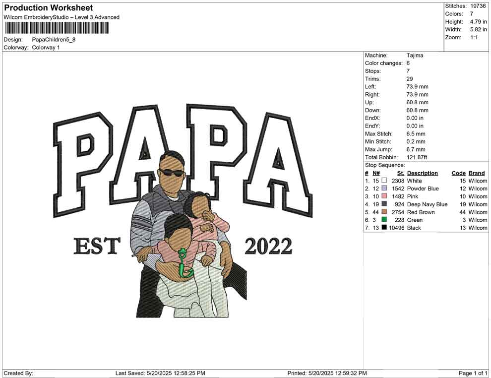 Papa Children