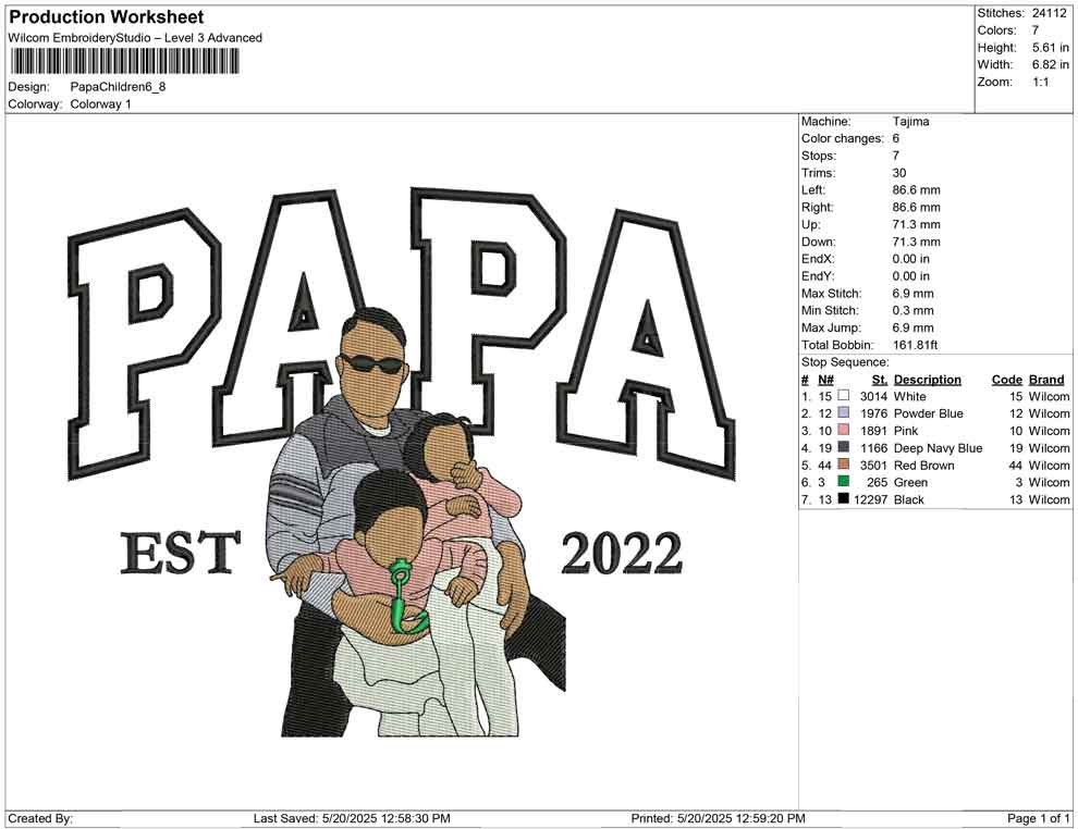 Papa Children