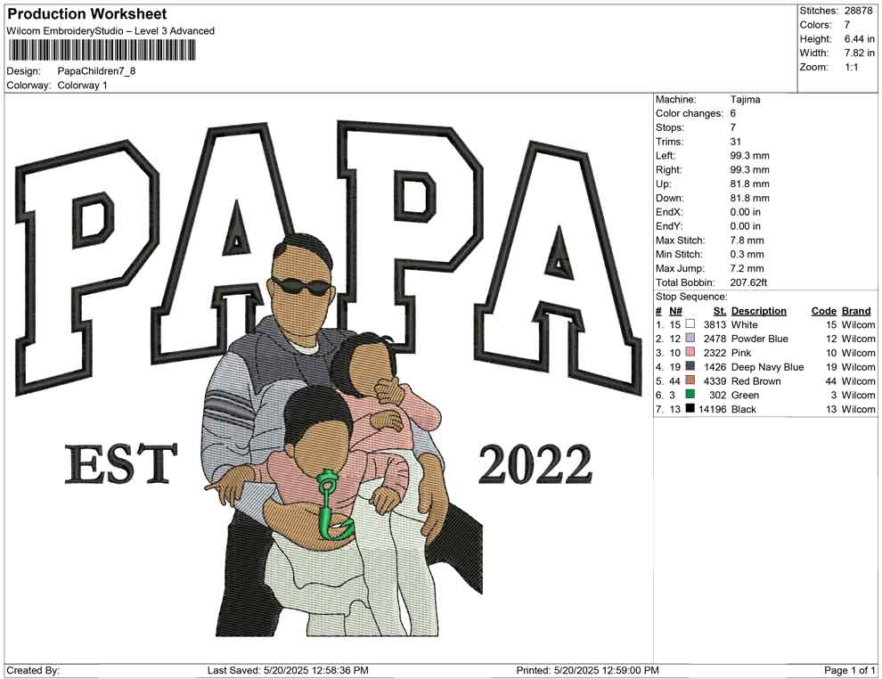 Papa Children