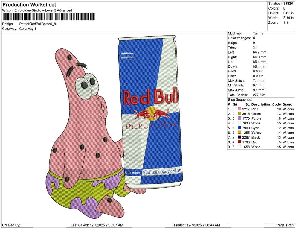 Patrick Red Bull Bottle