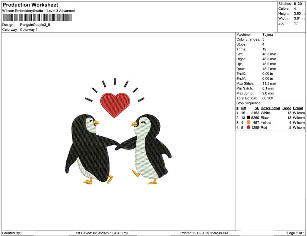 Penguin Couple