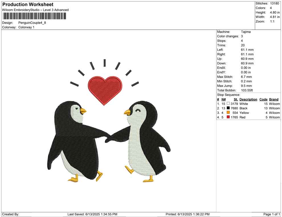 Penguin Couple
