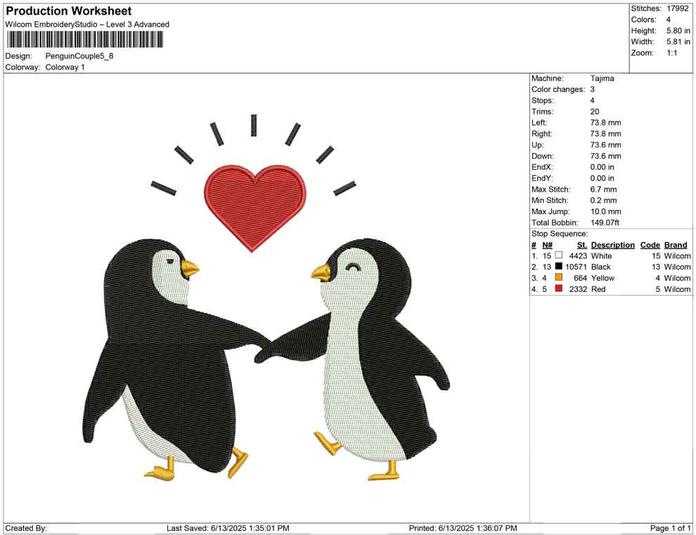 Penguin Couple