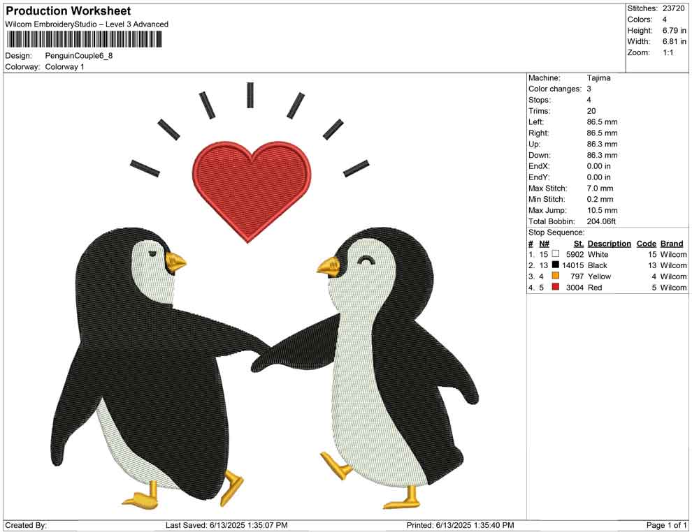 Penguin Couple