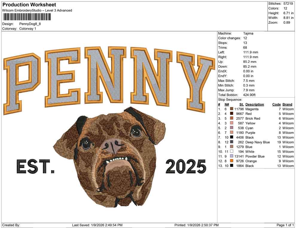 Penny Dog