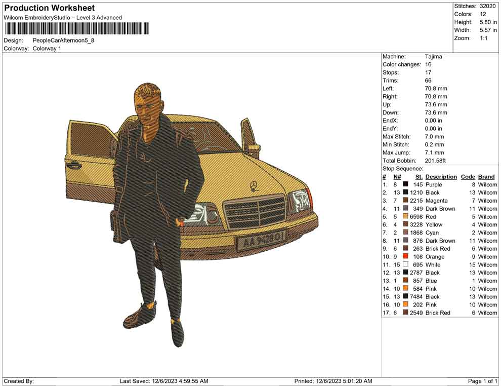 People car Afternoon