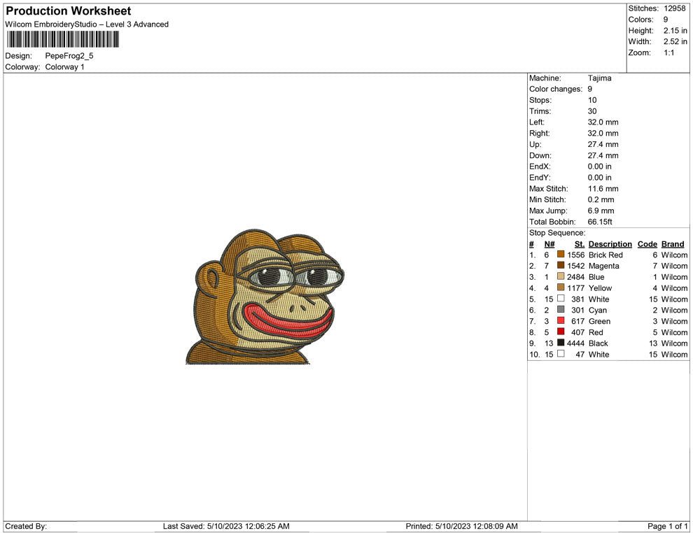 Pepe The frog orange