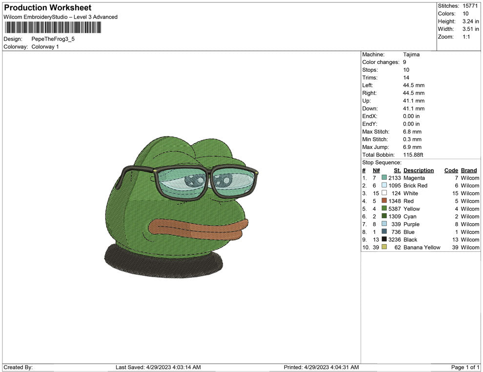 Pepe The frog