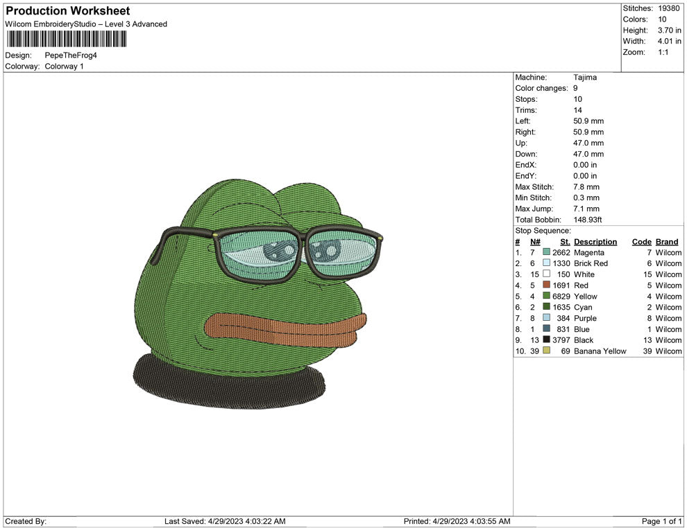 Pepe The frog