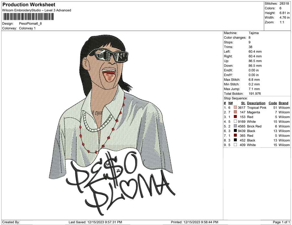 peso ploma