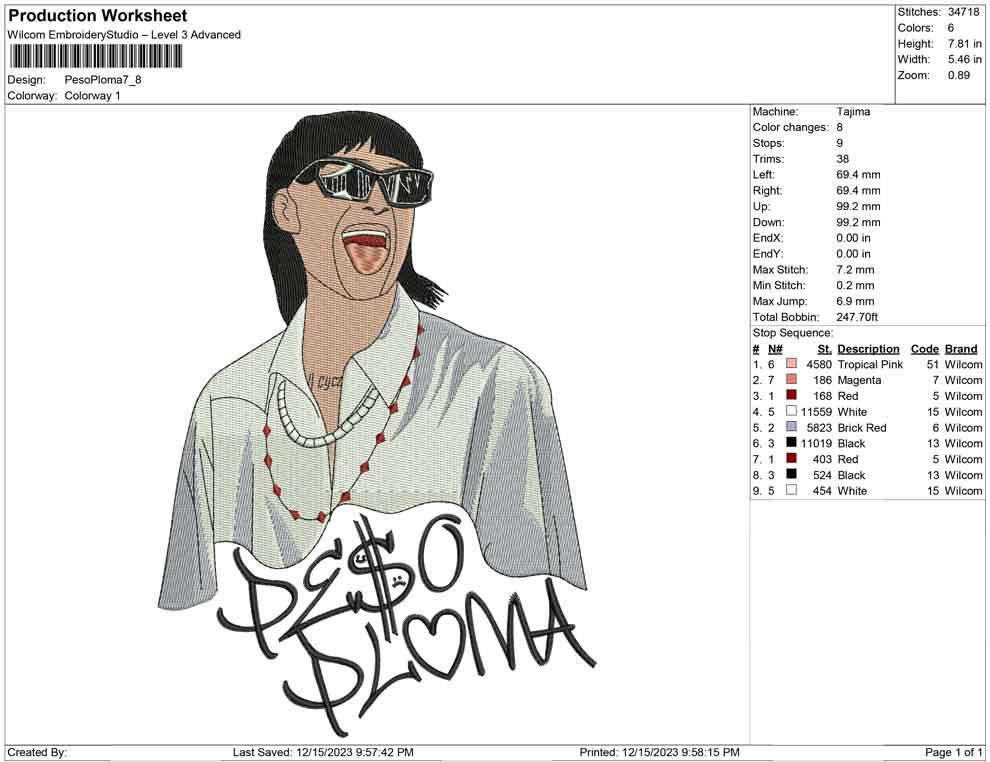 peso ploma