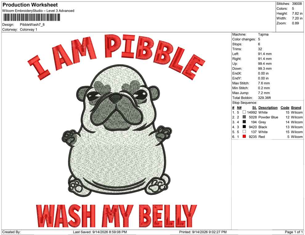 Pibble Wash