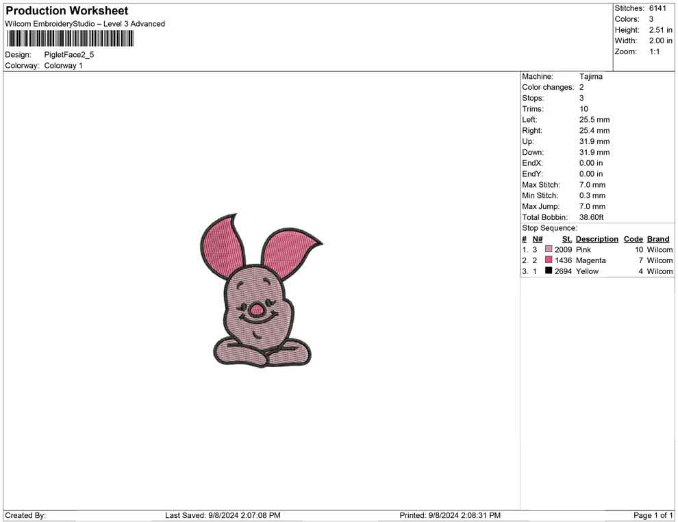 Piglet Face