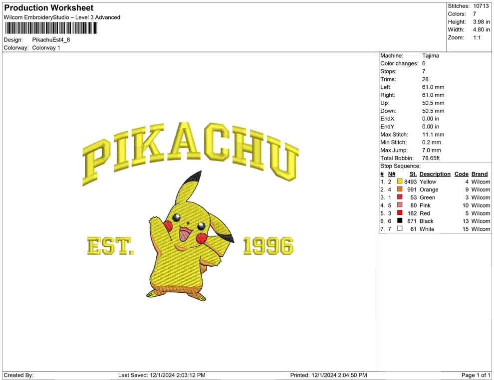 Pikachu Est