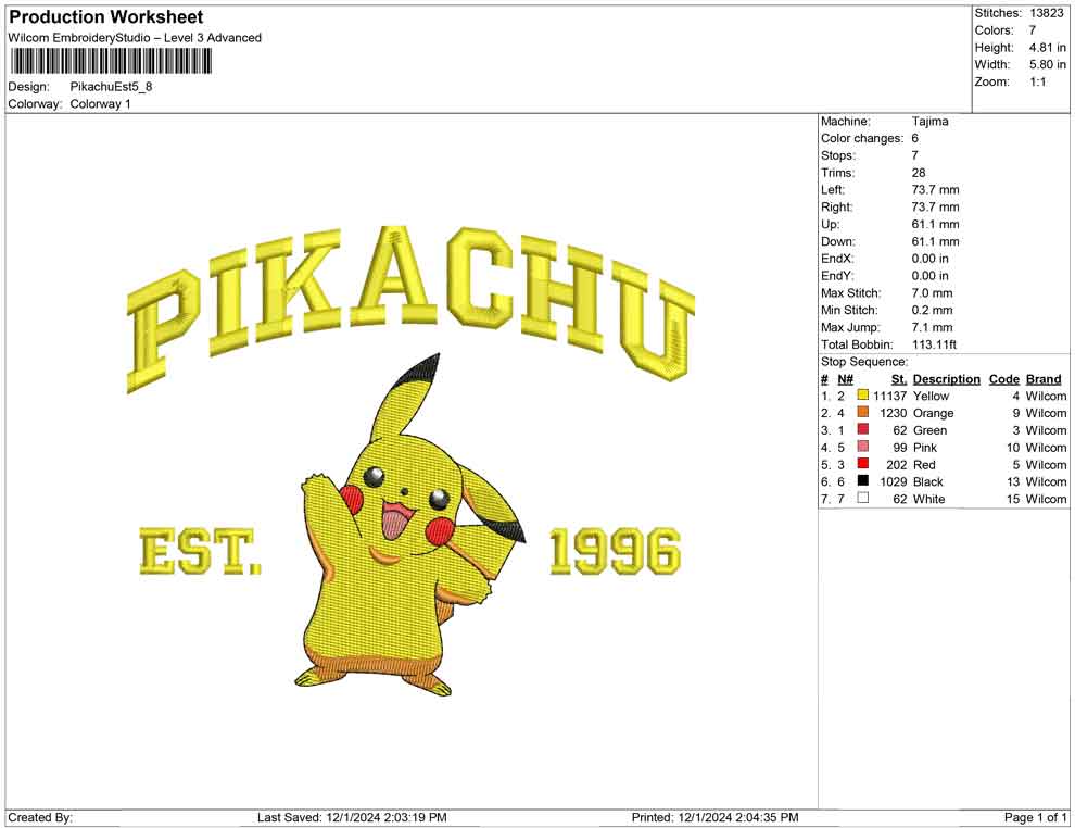 Pikachu Est