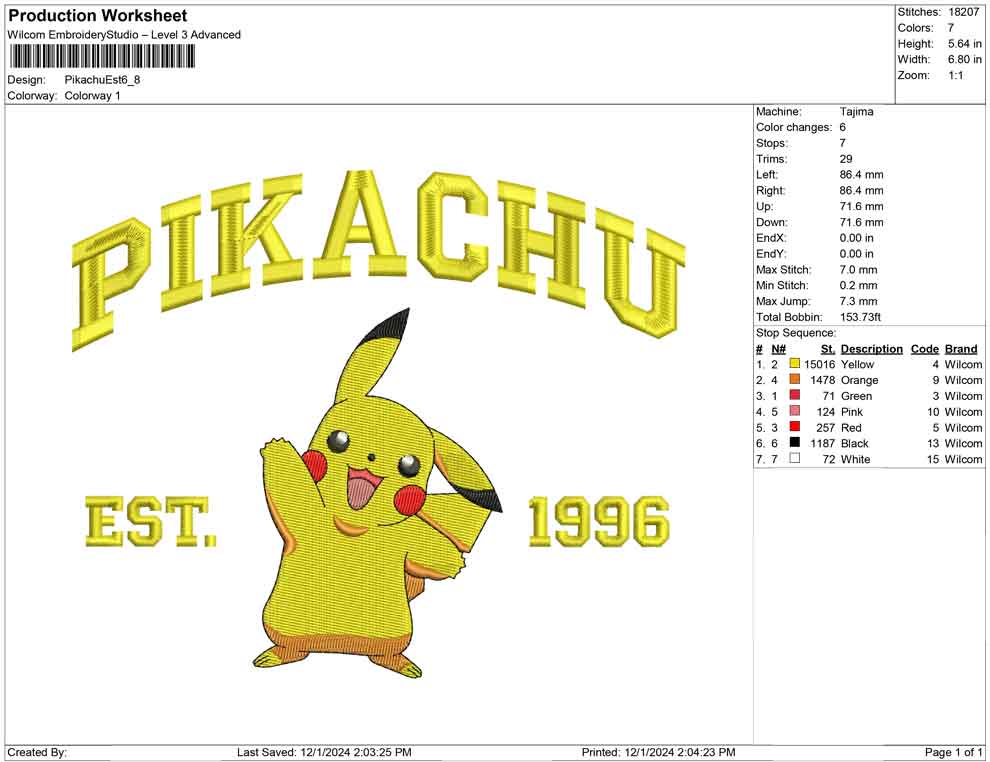 Pikachu Est