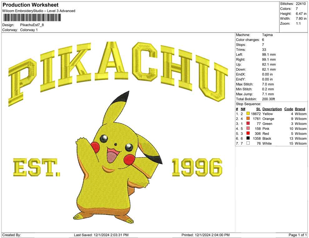 Pikachu Est