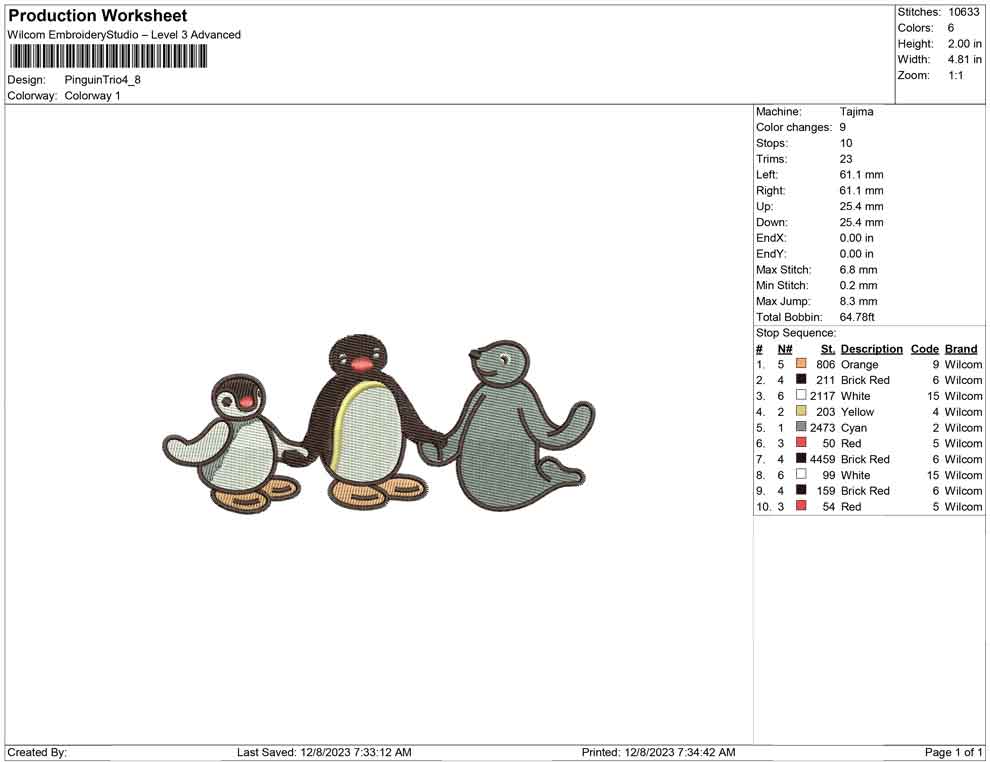 Pinguin Trio