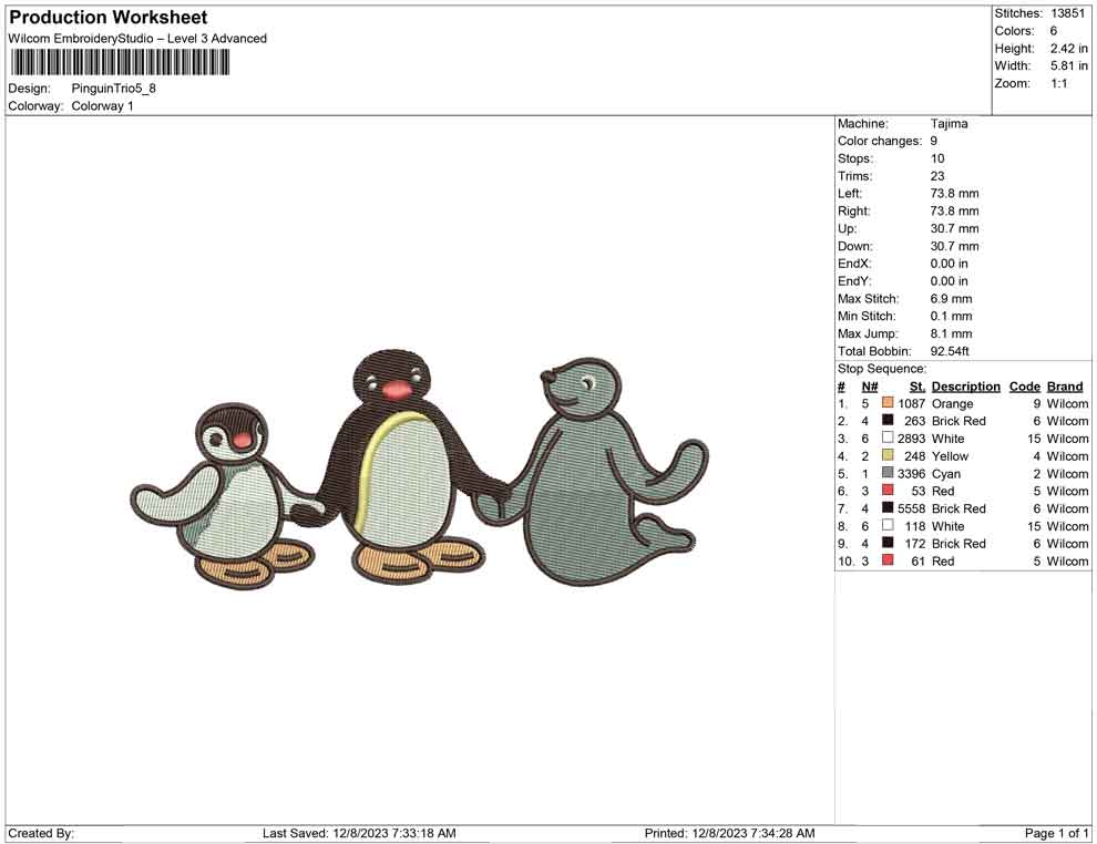 Pinguin Trio