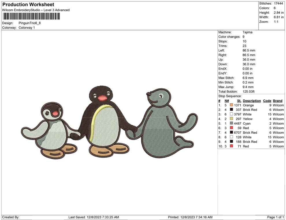 Pinguin Trio