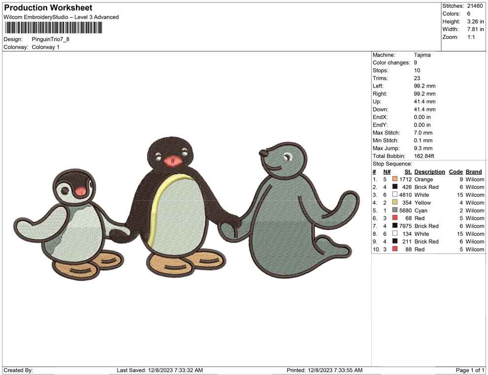 Pinguin Trio
