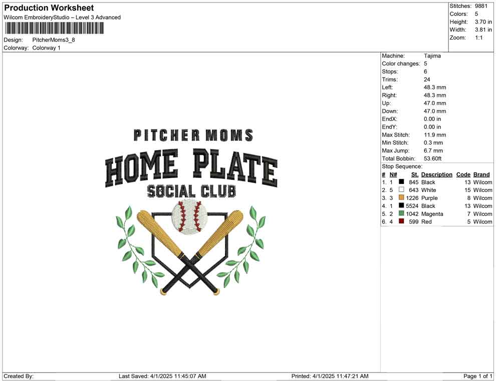 Pitcher Moms