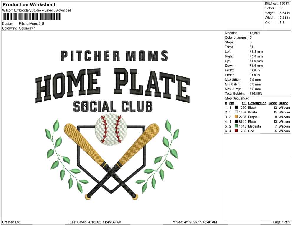 Pitcher Moms