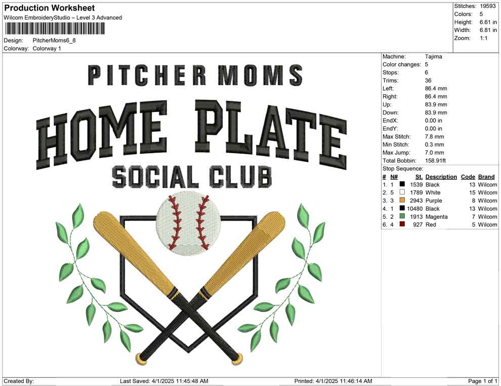 Pitcher Moms