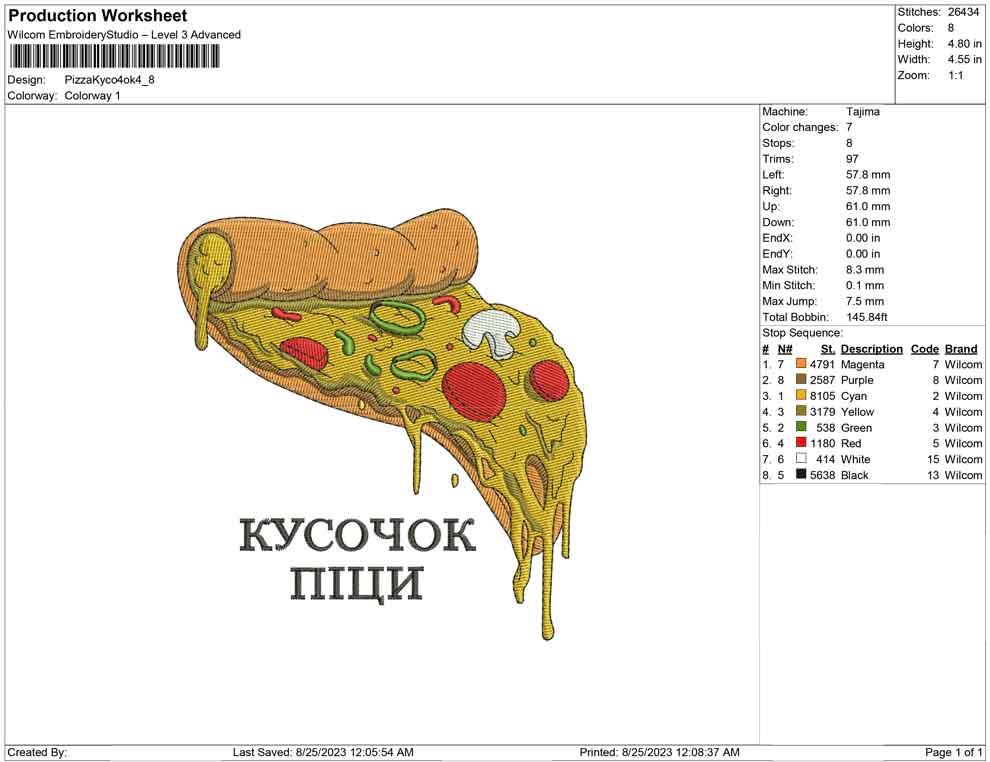 Pizza Kyco4ok