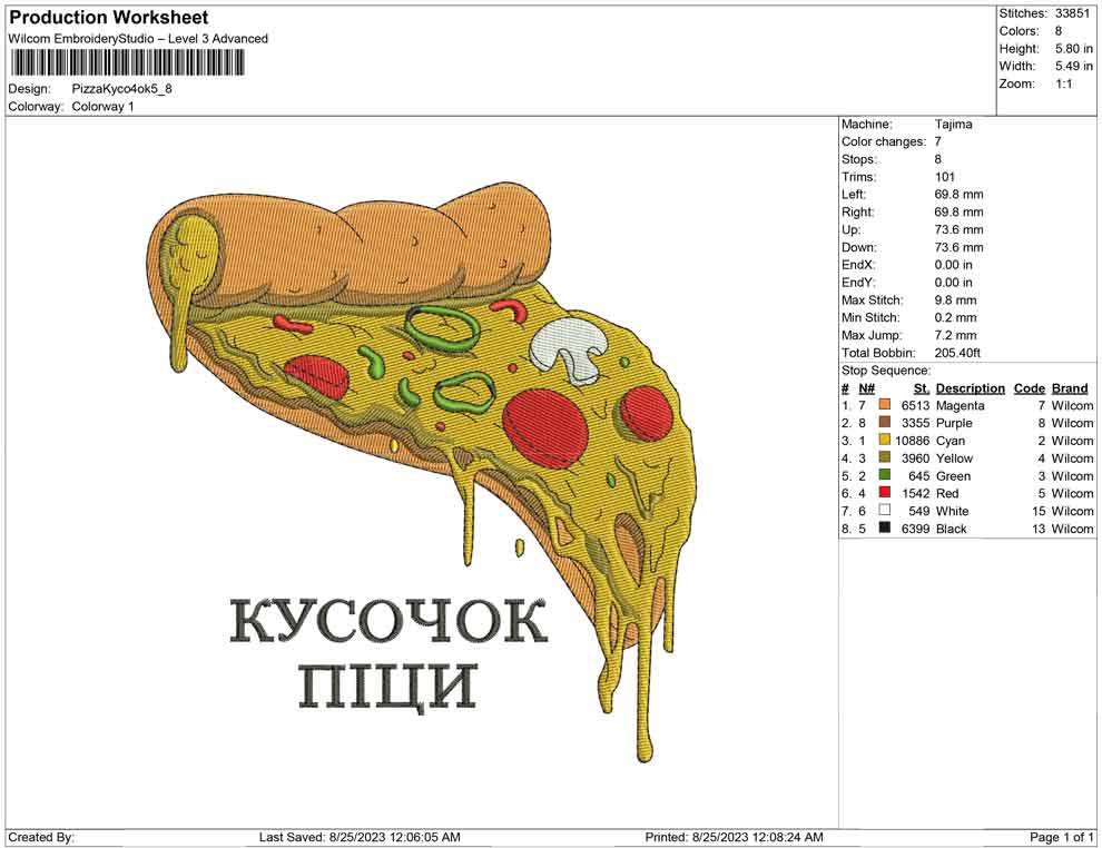 Pizza Kyco4ok