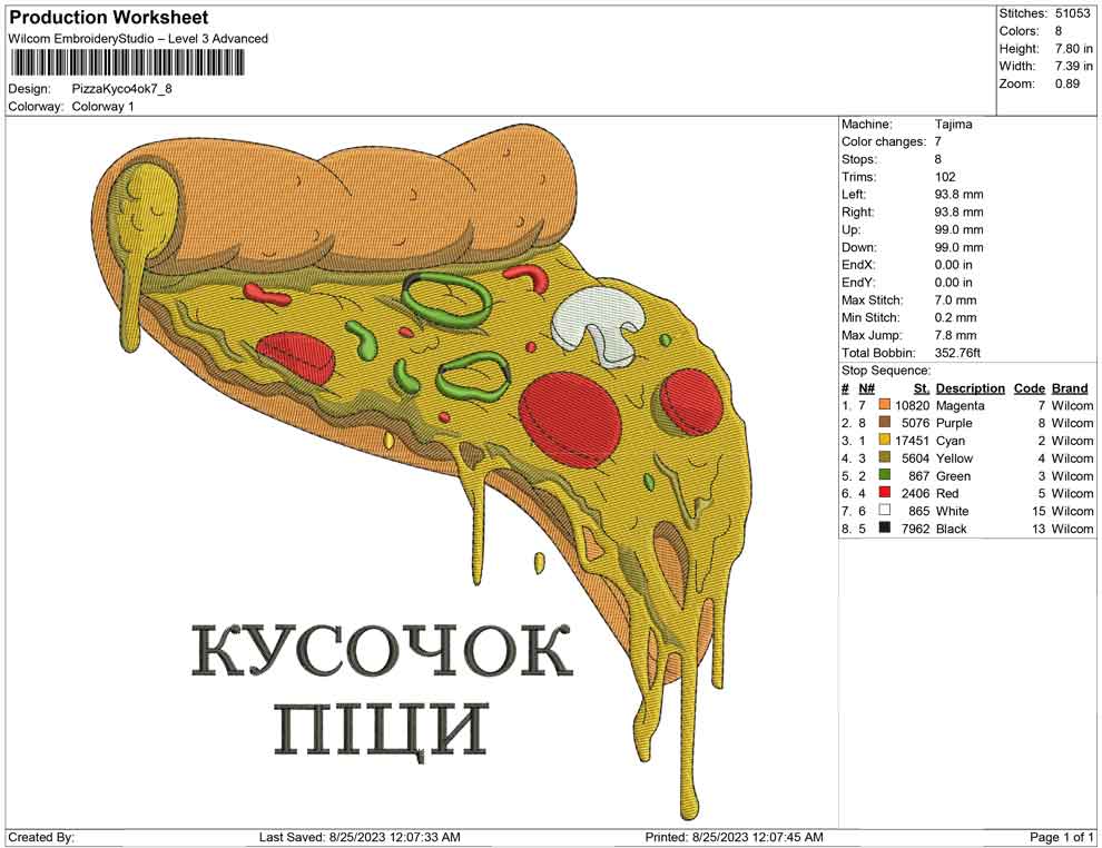 Pizza Kyco4ok