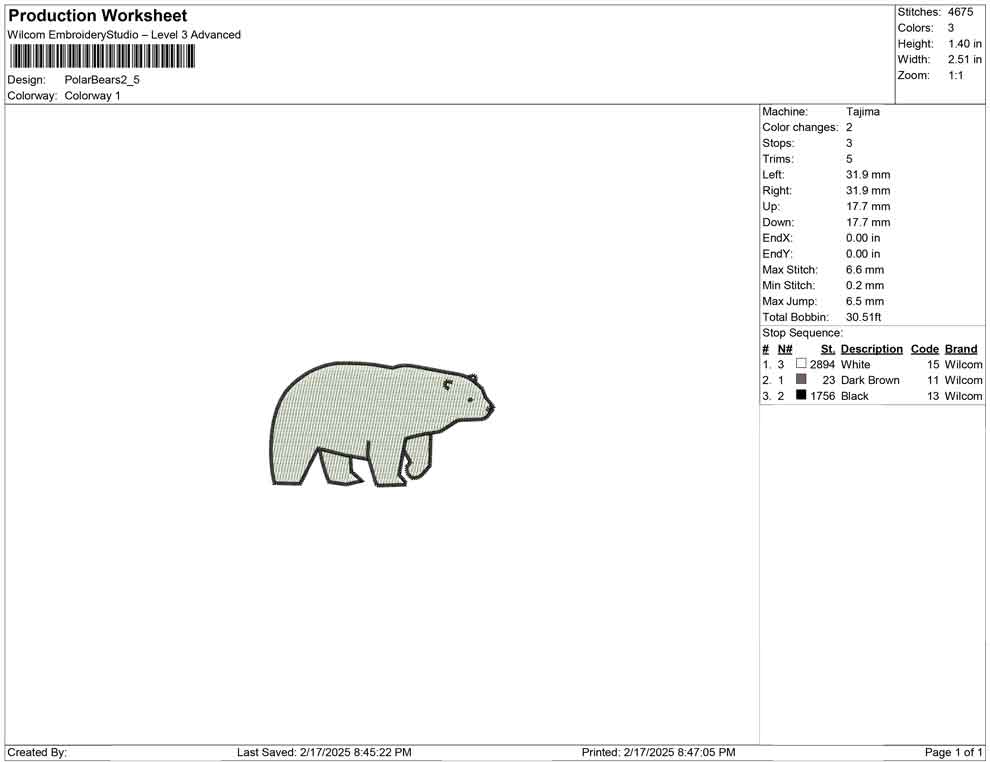 Polar Bears