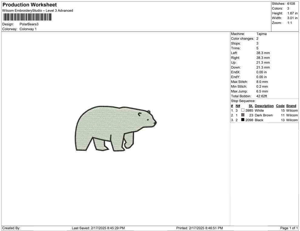 Polar Bears
