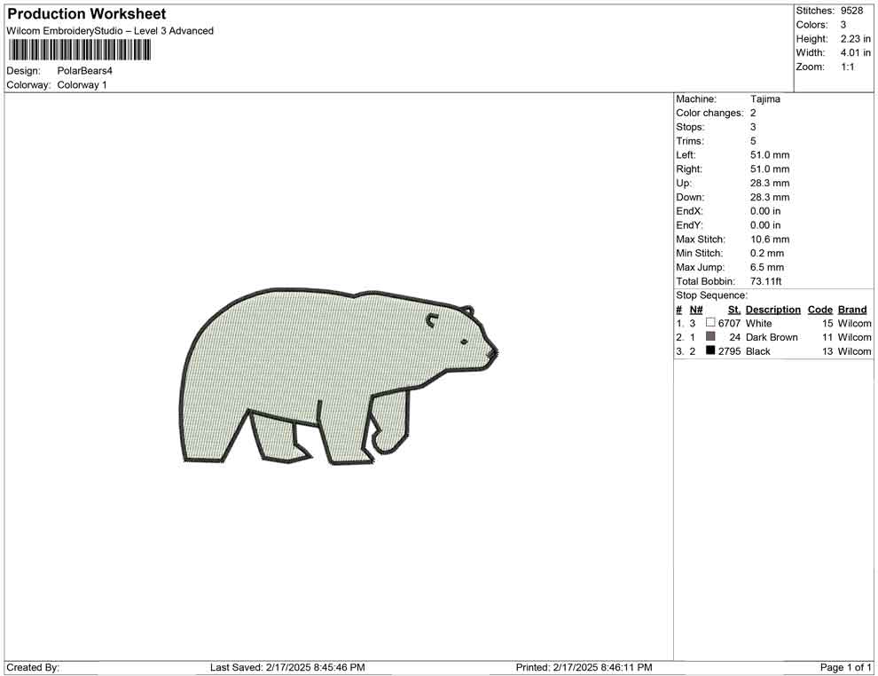 Polar Bears