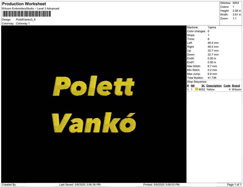 Polett Vanko