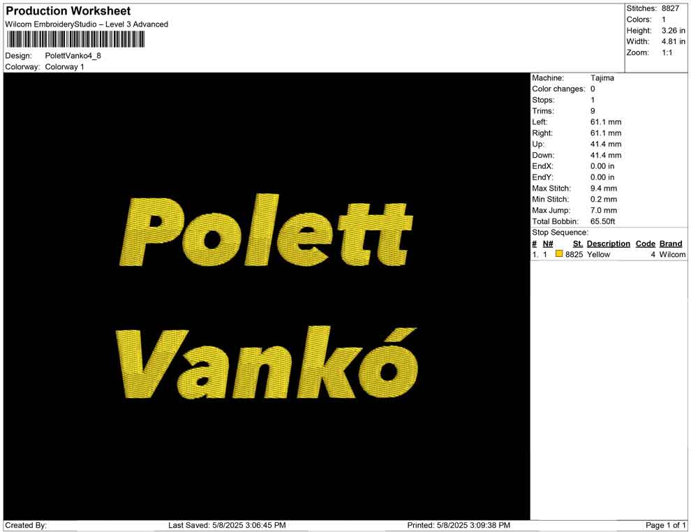 Polett Vanko