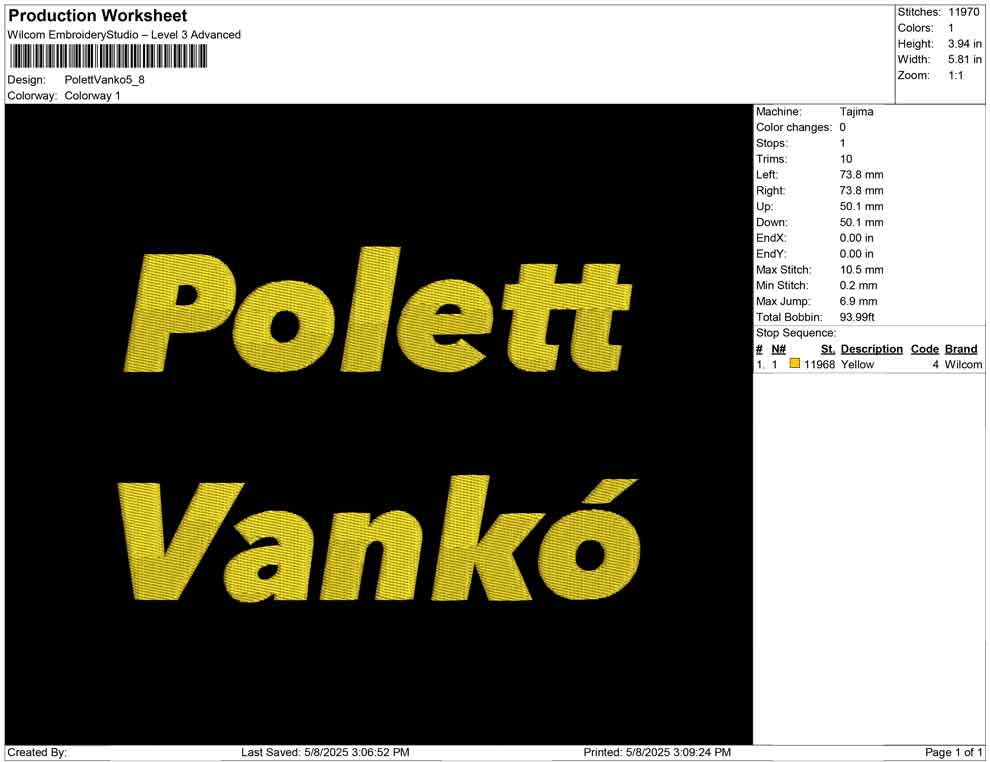 Polett Vanko