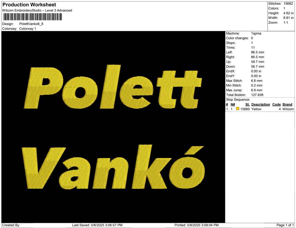 Polett Vanko