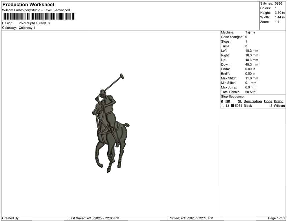Polo Ralph