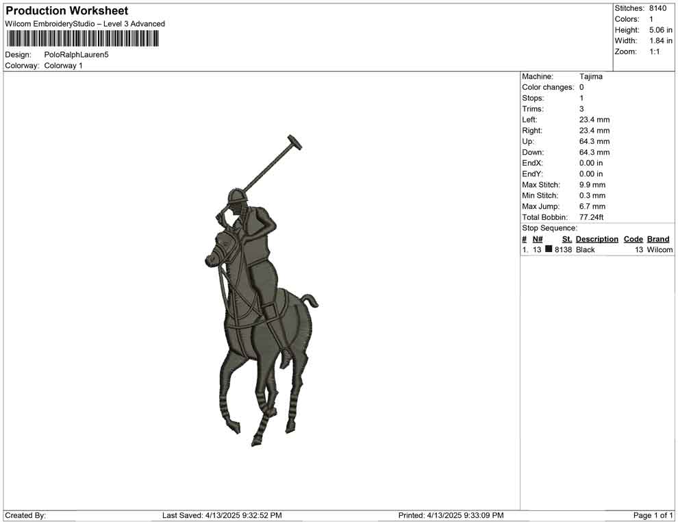 Polo Ralph