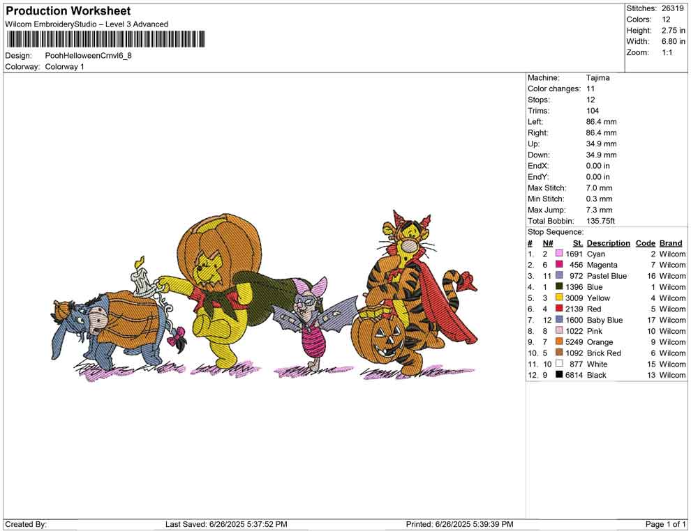 Pooh Helloween Crnvl