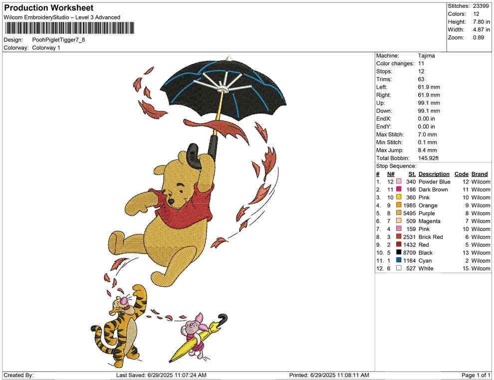 Pooh Piglet Tigger