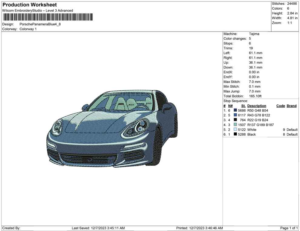 Porsche Panamera Blue