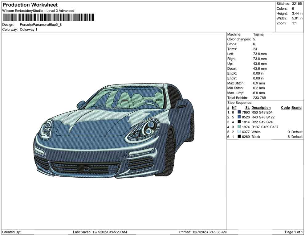 Porsche Panamera Blue