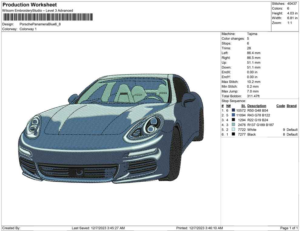 Porsche Panamera Blue