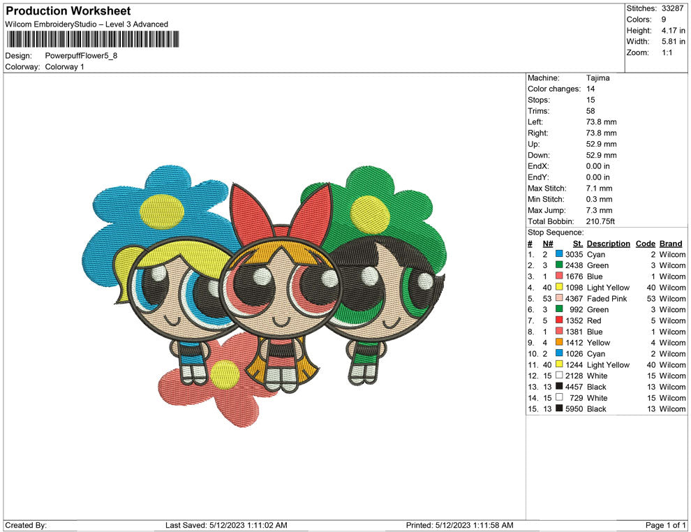 Power puff Flower