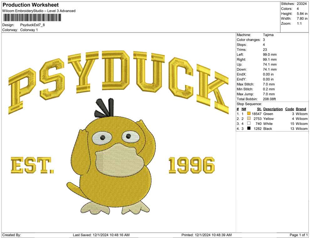 Psyduck Est