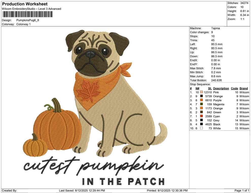 Pumpkins Pug
