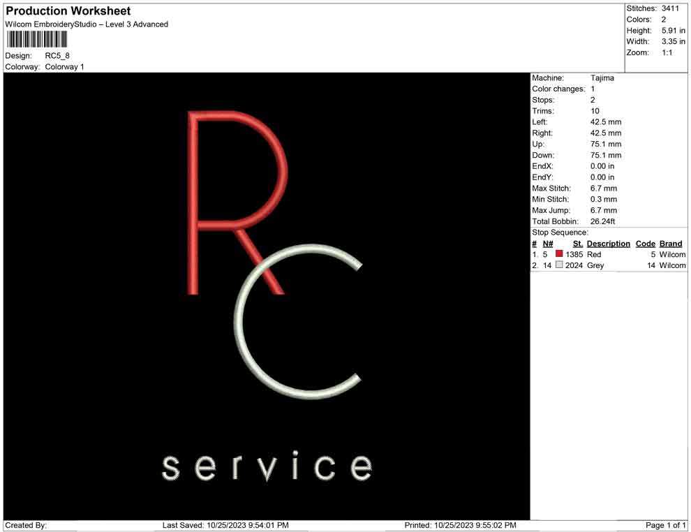 RC
